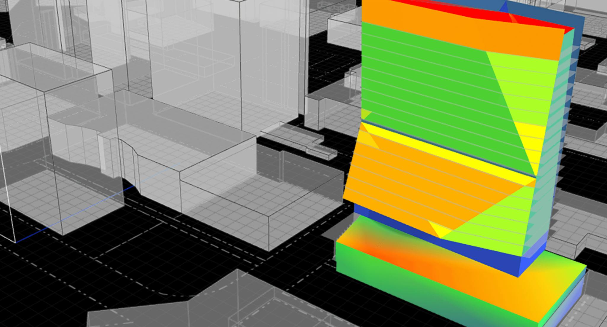 cove.tool analysis