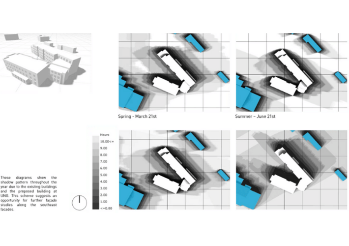 massing and context of building showing impact of shading