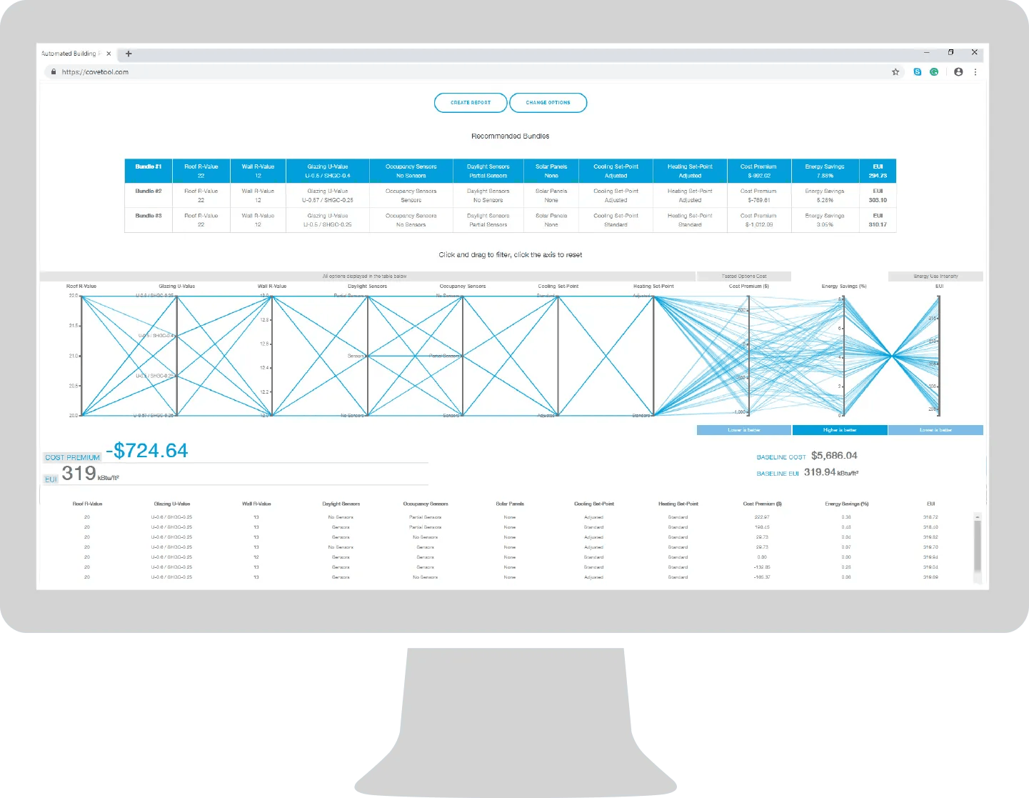 cove.tool interface with analysis on the screen