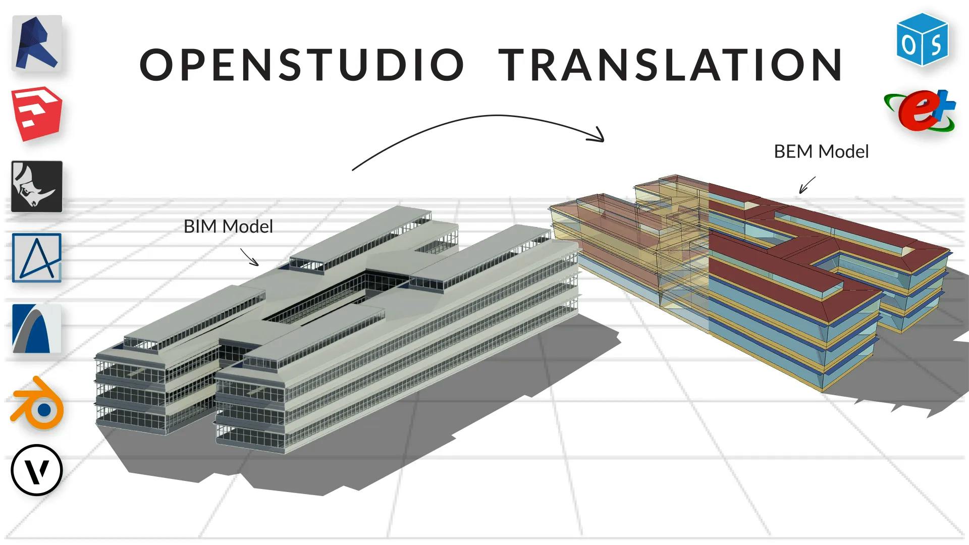 open studio translation