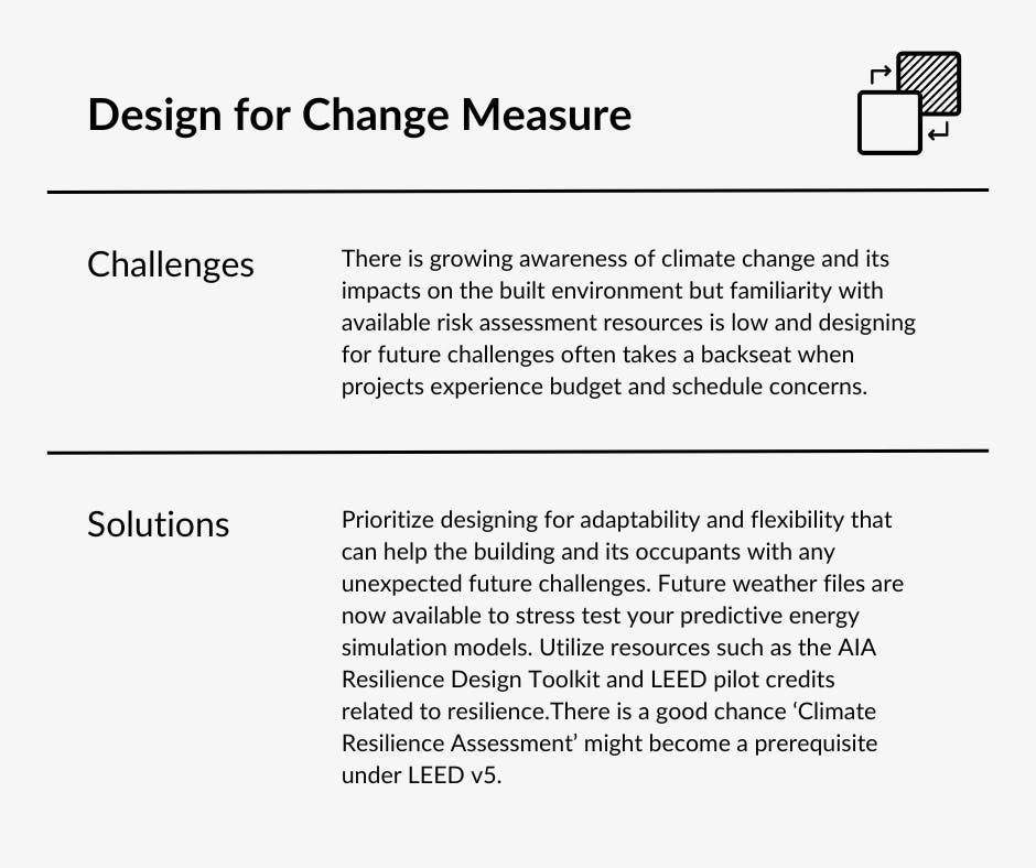 Design for Change Measure 