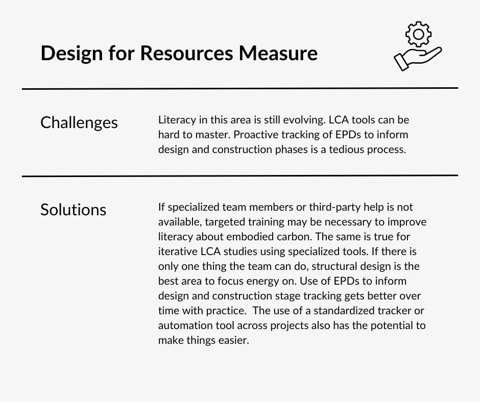 Design for Resource Measure 
