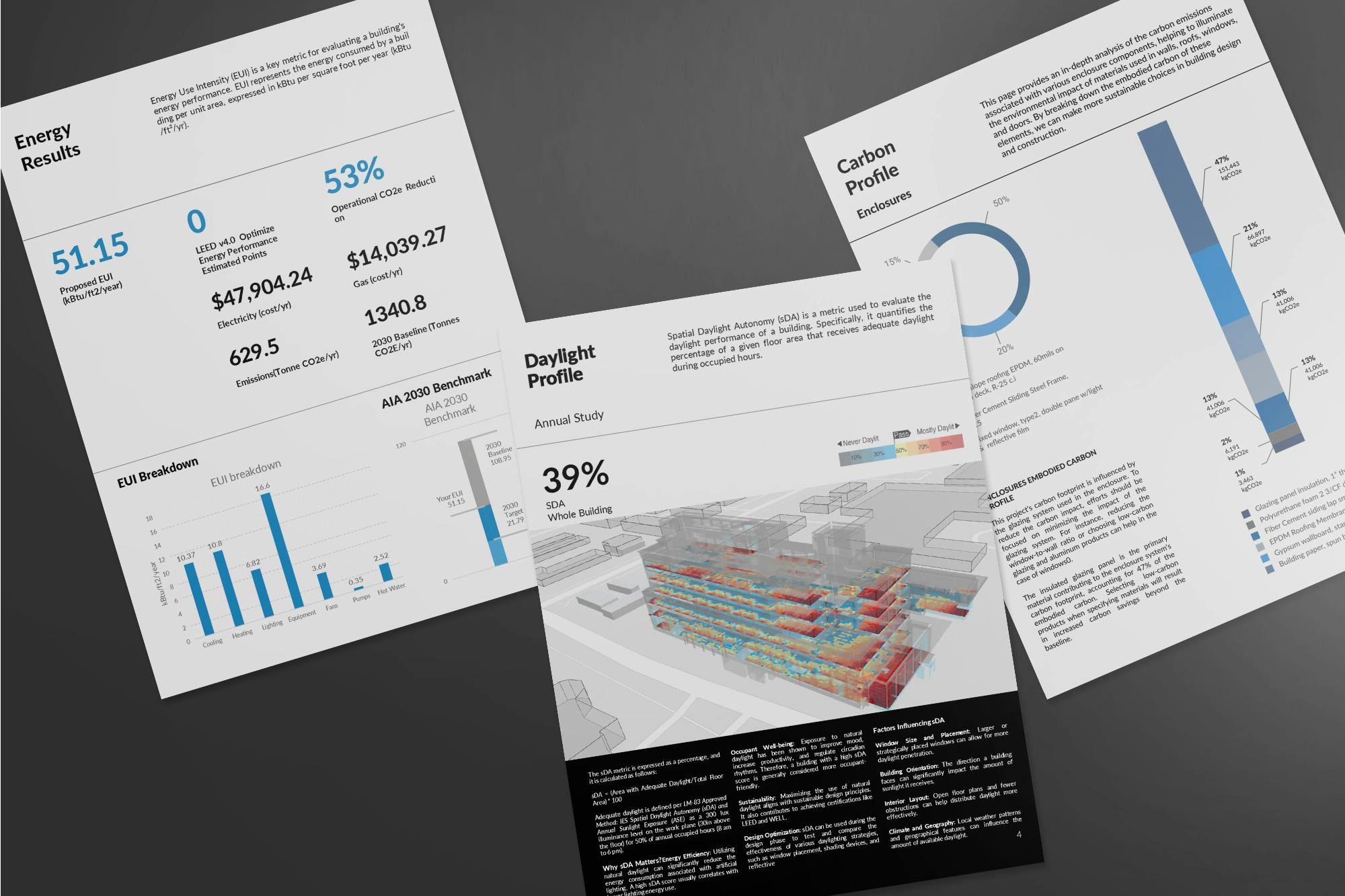 cove.tool consulting reports