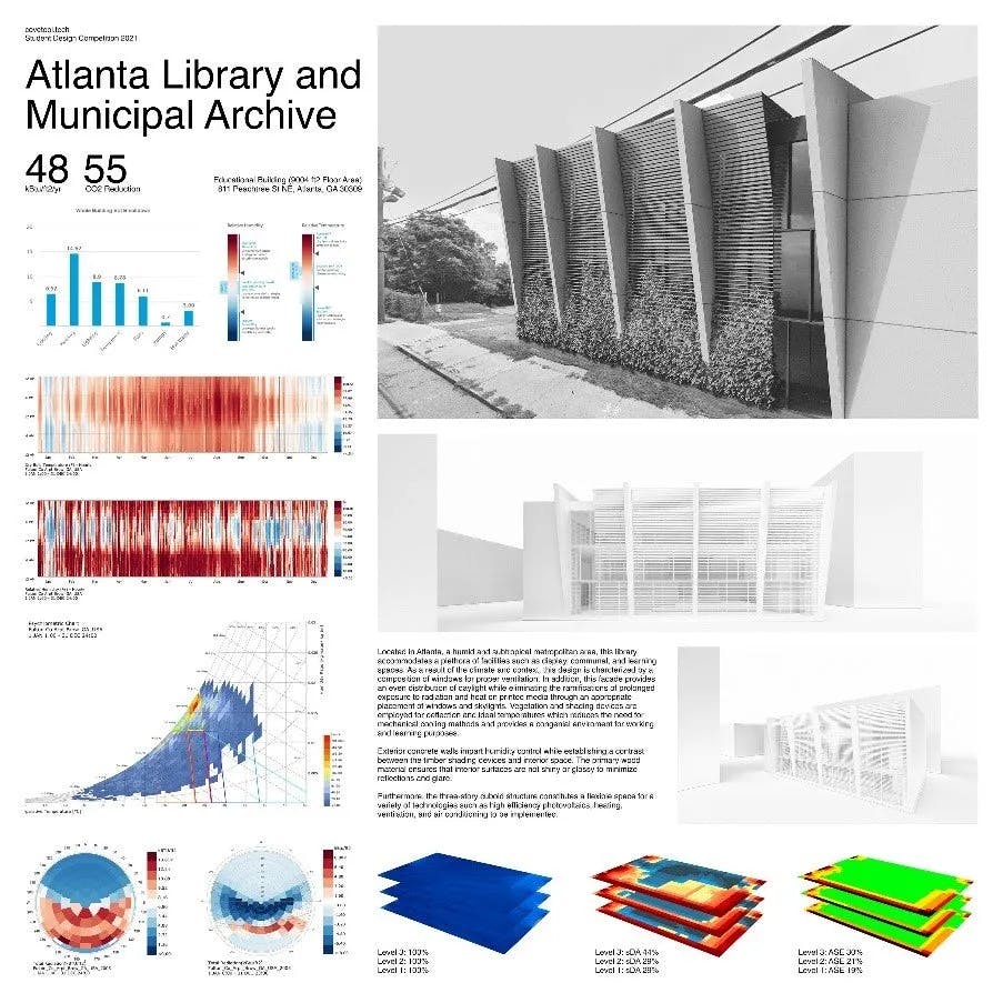Atlanta Library and Municipal Archive