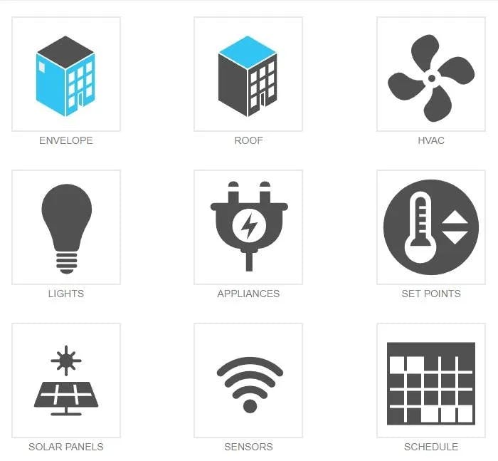 building energy modeling