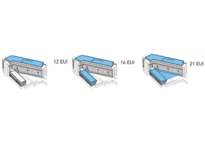 photovoltaic study