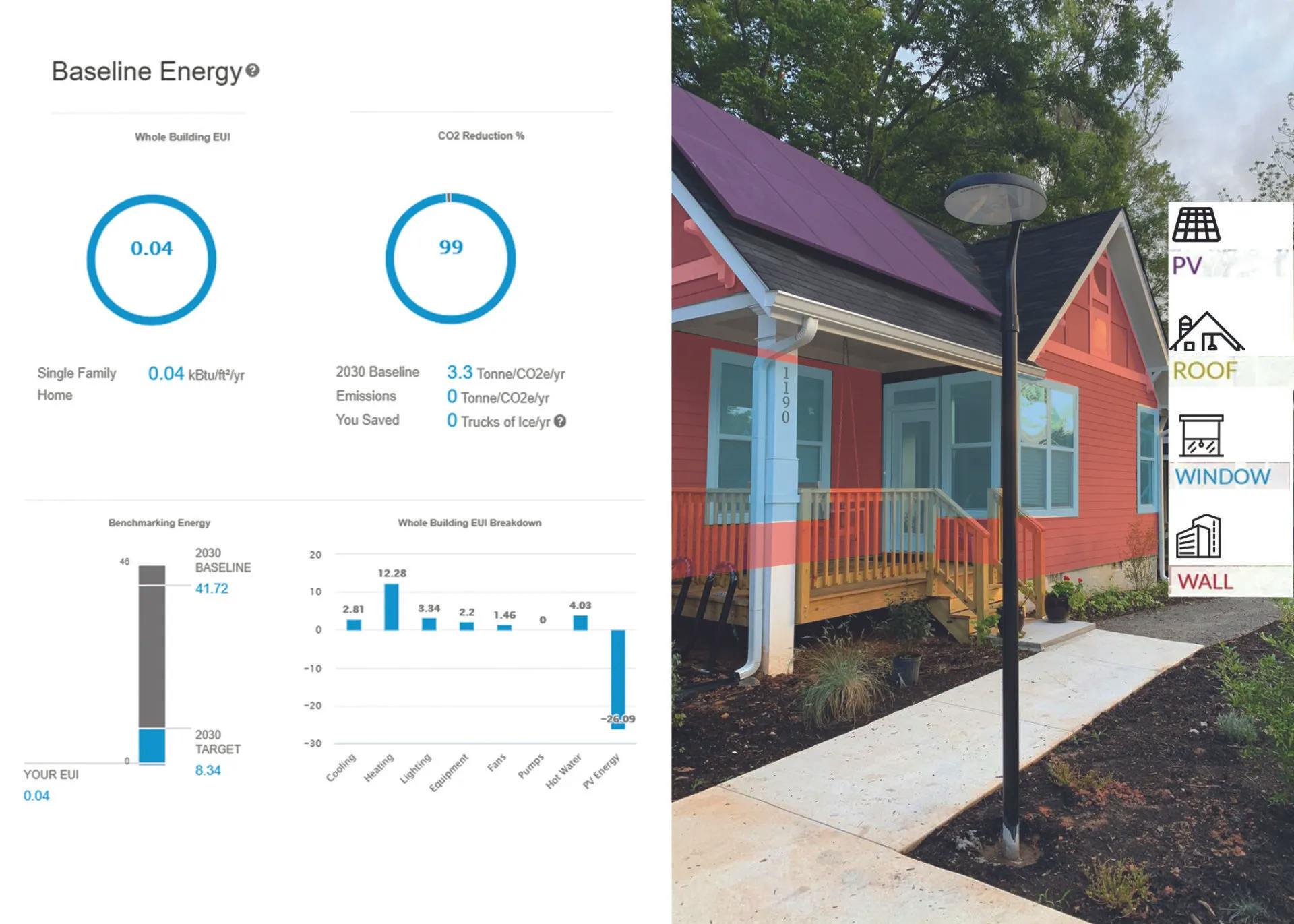 Baseline energy analysis for Atlanta micro cottages 