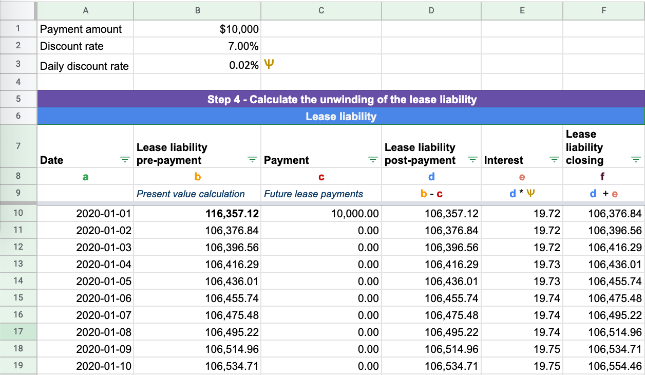 How To Calculate The Lease Liability And Right-of-Use (ROU) Asset For ...