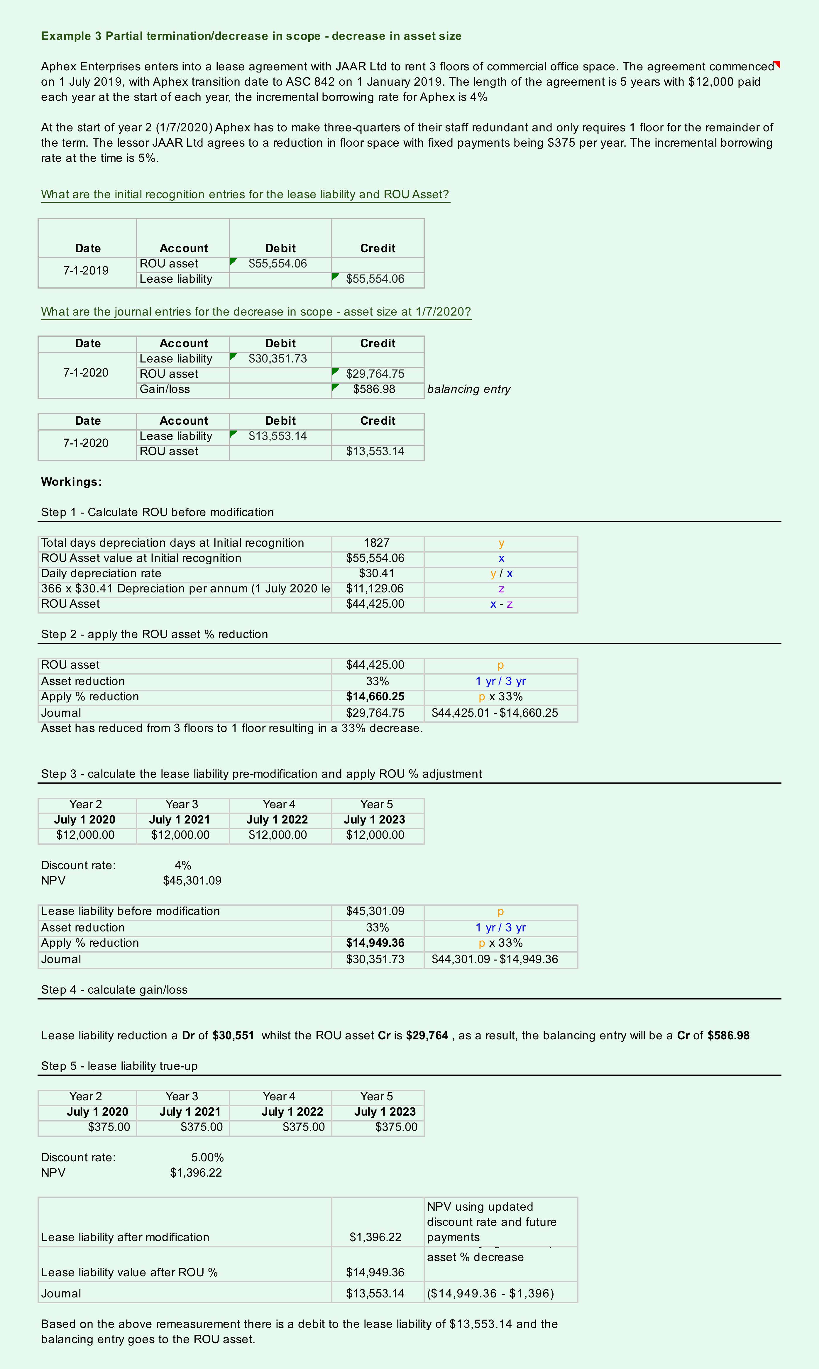 Asc 842 Memo Template Asc 842 Memo Template