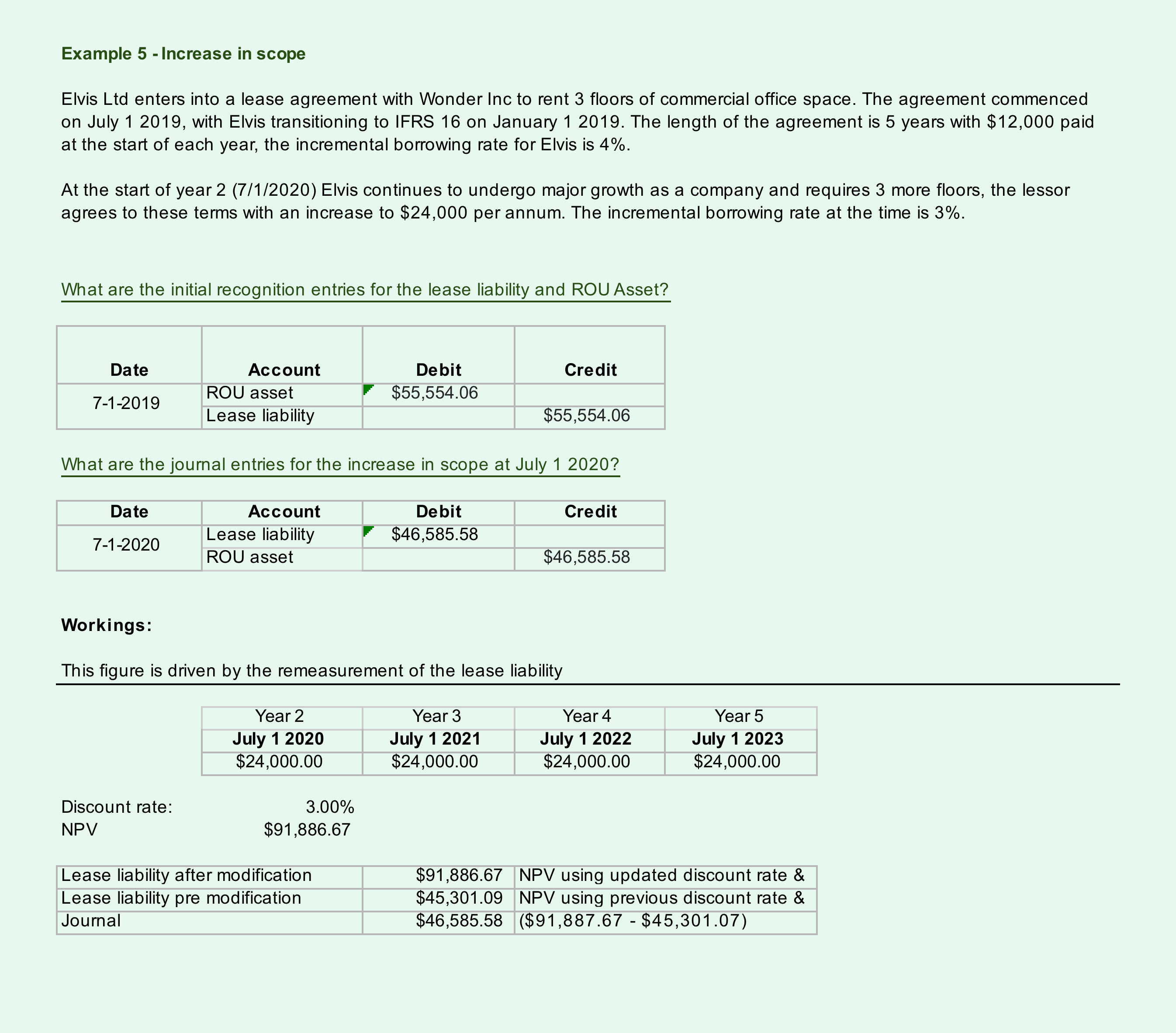 Asc 842 Lease Accounting Template