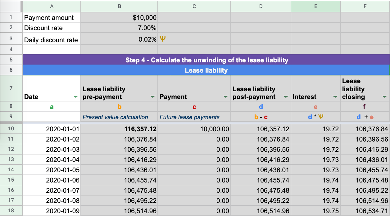 How To Calculate The Lease Liability And Right-of-Use (ROU) Asset For ...