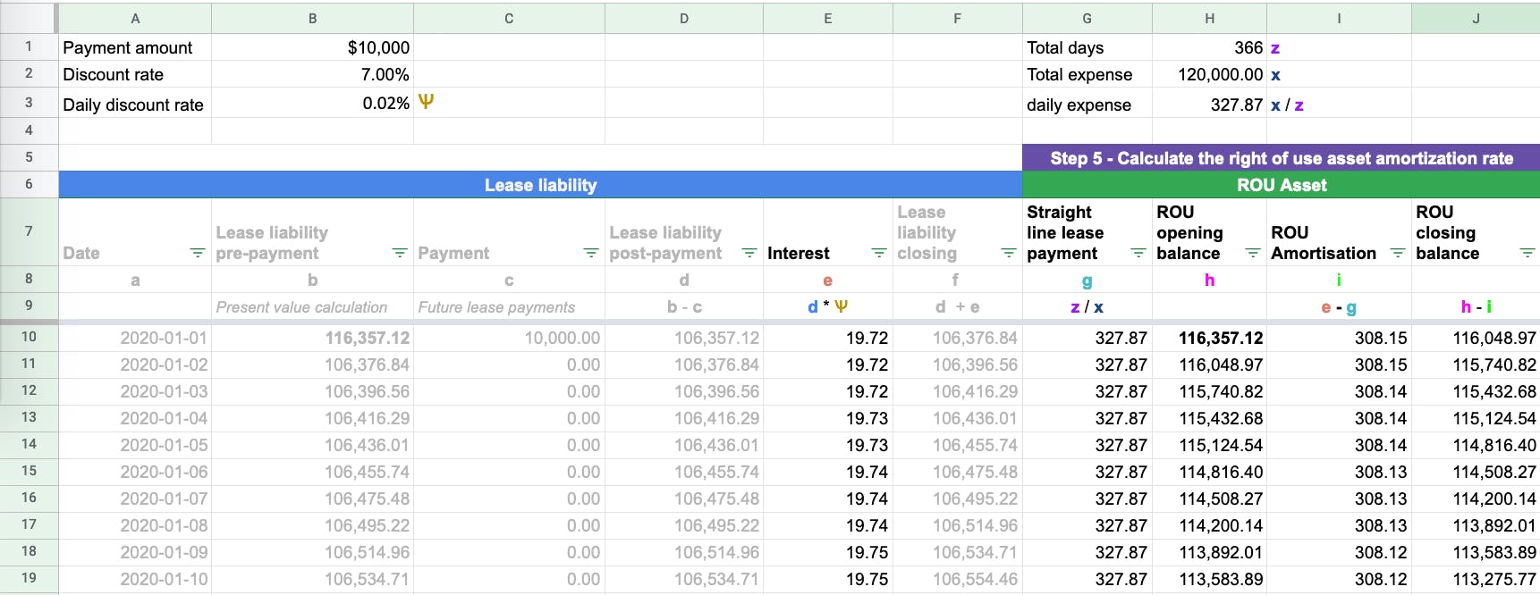 How to Calculate the Lease Liability and Right-of-Use (ROU) Asset for