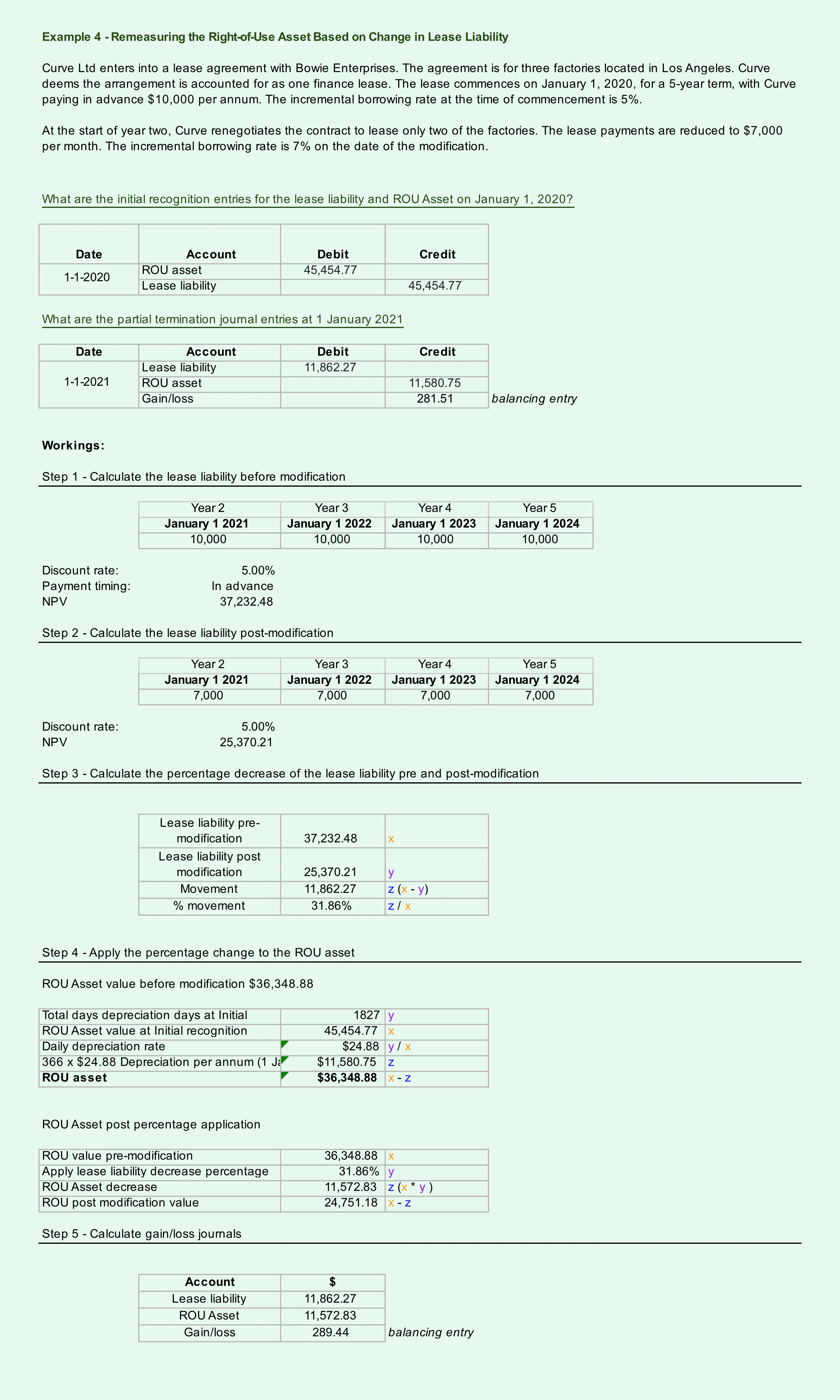Asc 460 Guarantees Accounting Guide – EZWDN