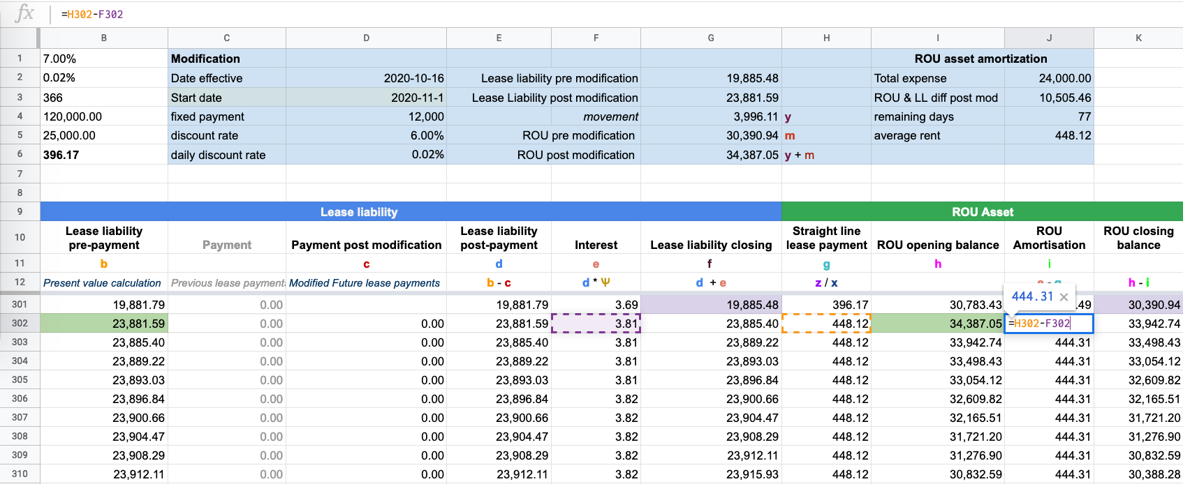 How To Calculate The Lease Liability And Right-of-Use (ROU) Asset For ...