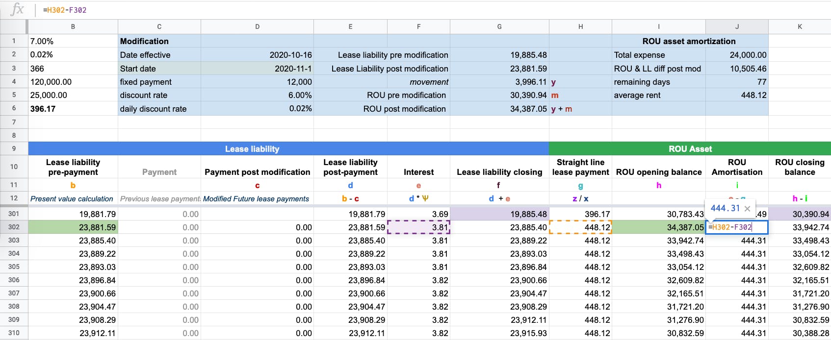 lease liability asc asset right rou line calculate operating under calculation straight payment expense