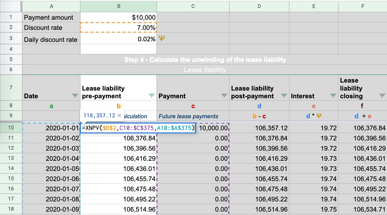 How to Calculate the Lease Liability and Right-of-Use (ROU) Asset for
