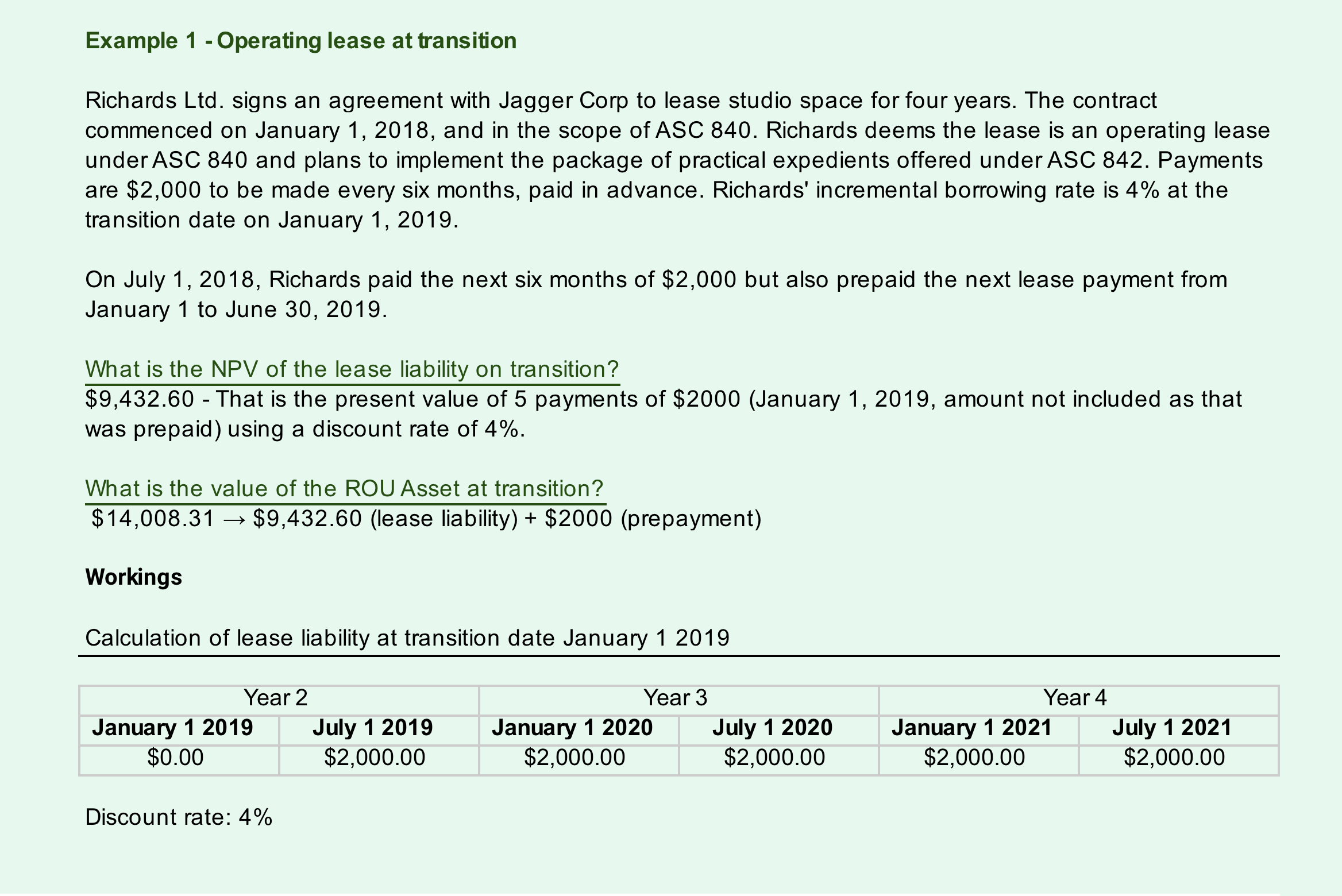 Asc 842 Lease Accounting Template