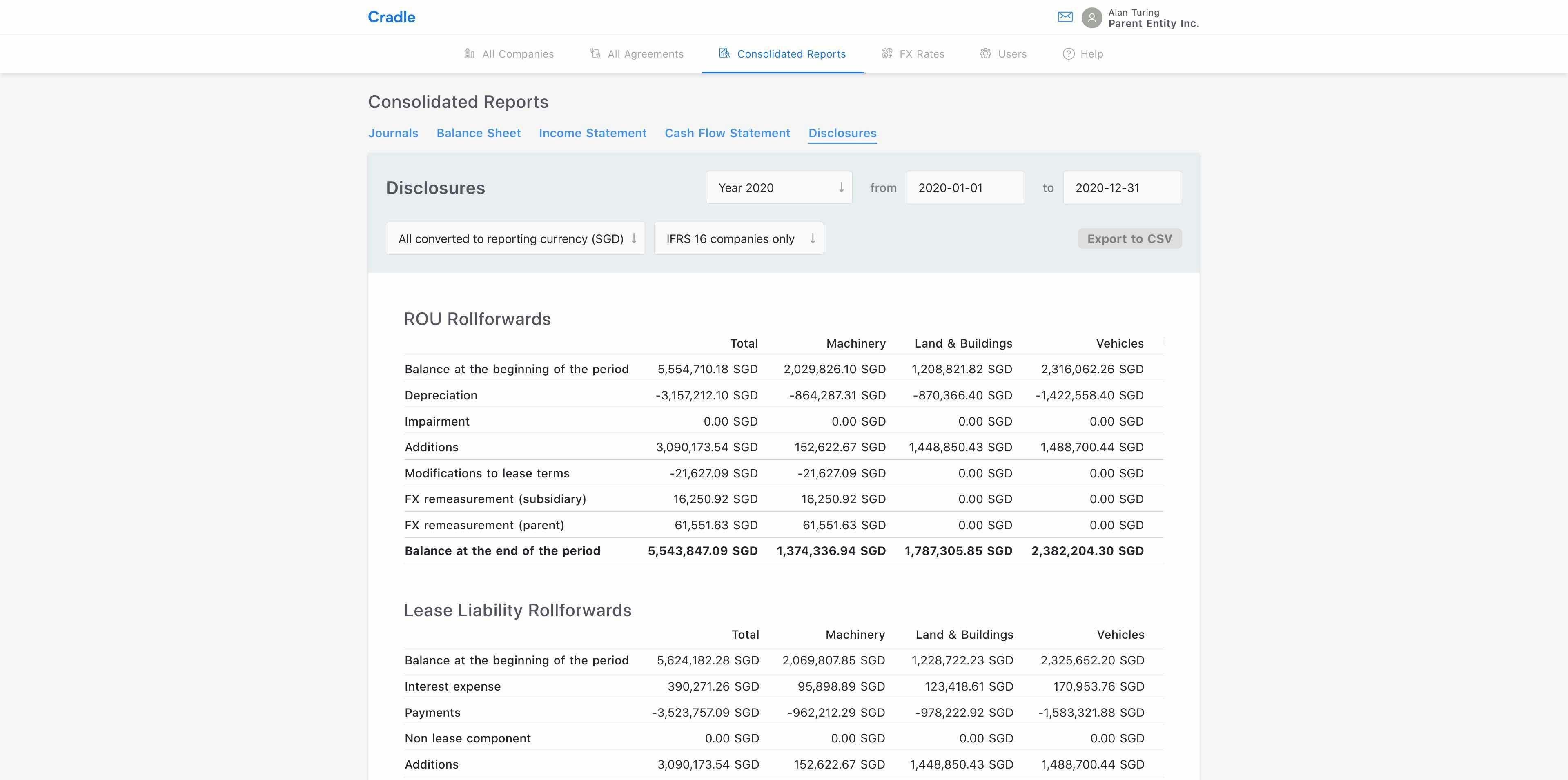 IFRS 16 / AASB 16 Software