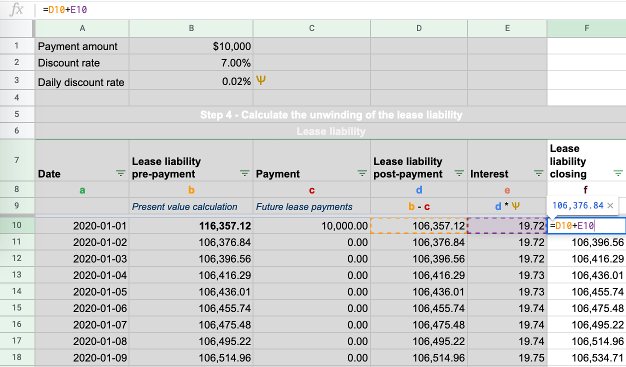 How To Calculate The Lease Liability And Right-of-Use (ROU) Asset For ...