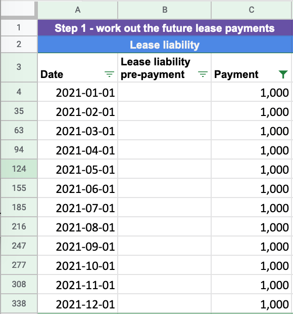 How To Calculate A Lease Liability And Right-of-use Asset Under IFRS 16