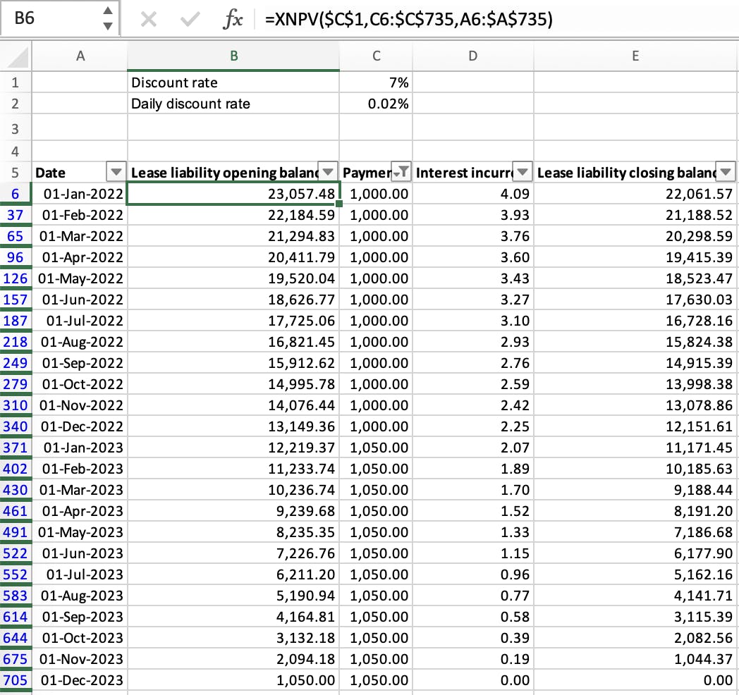 ASC 842 compliant balance sheet amounts of the lease liability