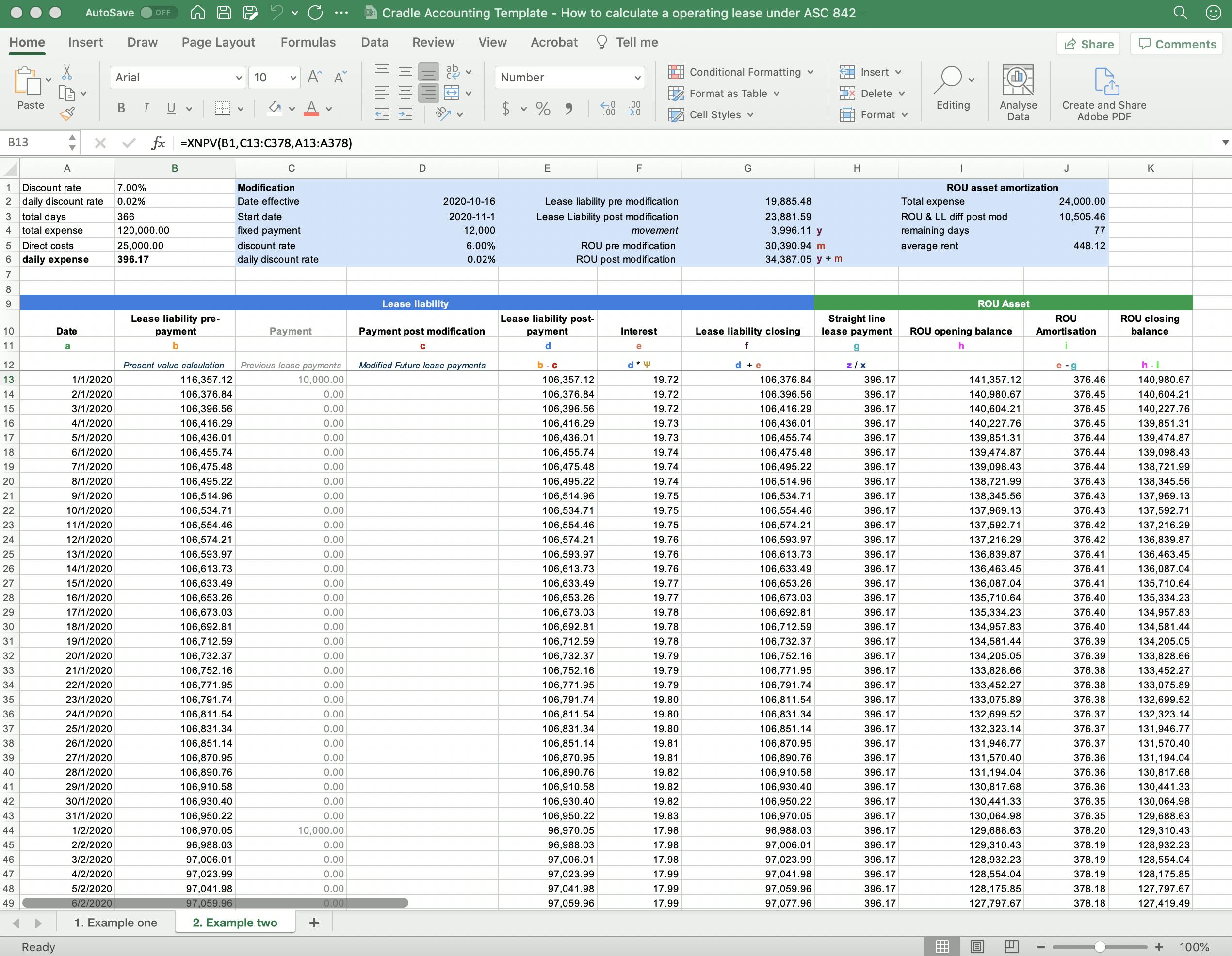 A calculation example of the lease liability and right of use asset