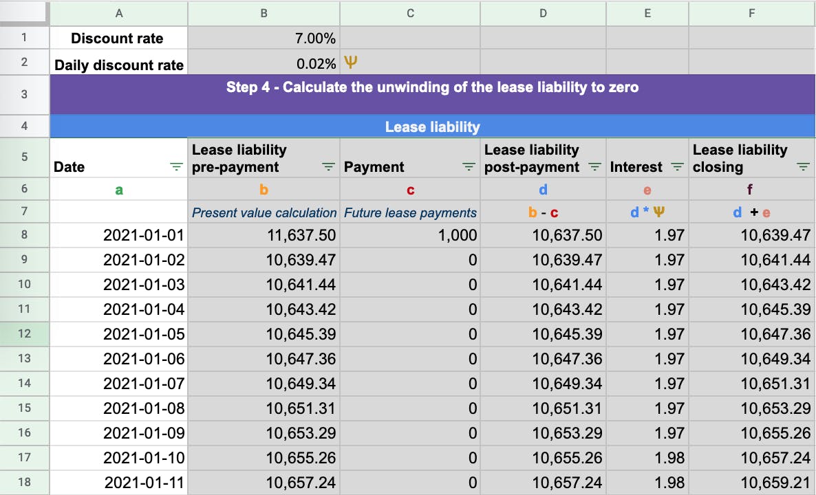 The date input is key for the XNPV function for Excel