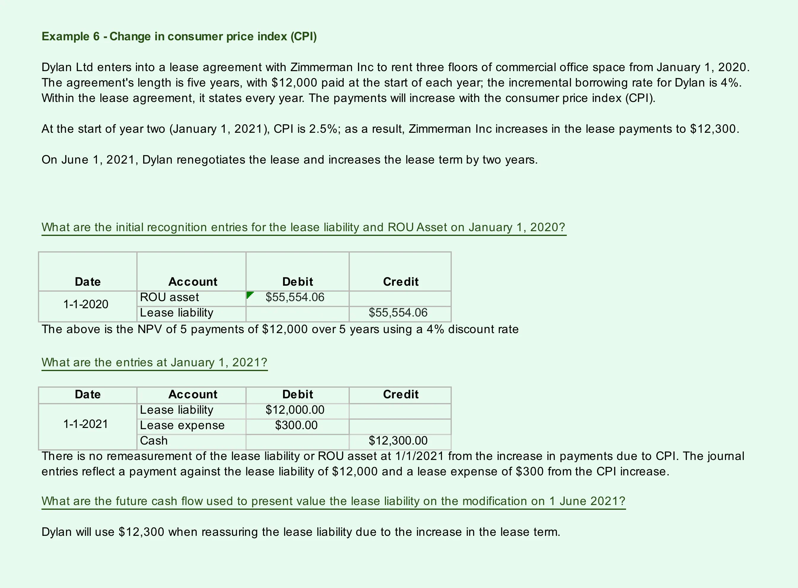 Example 6 - how to account for a change in CPI under ASC 842