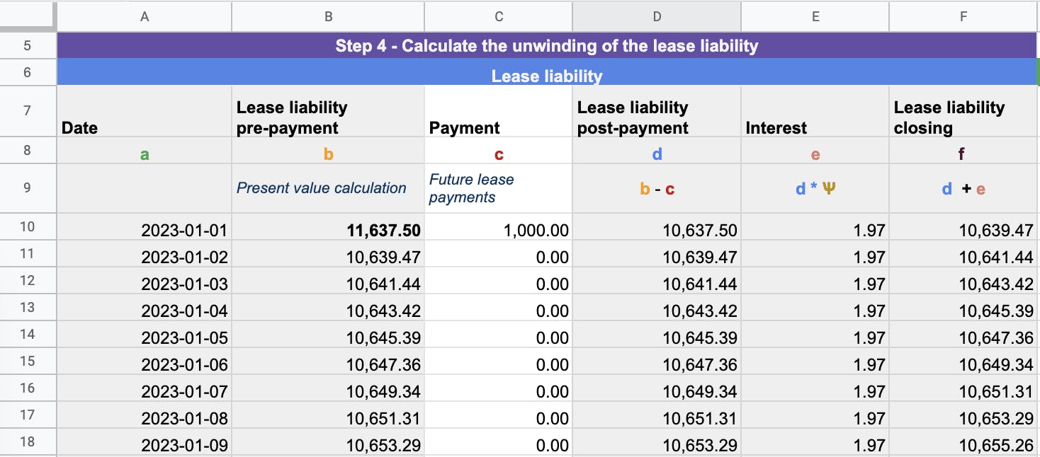 The lease payments are what will be present valued to calculate the lease liability under GASB 87