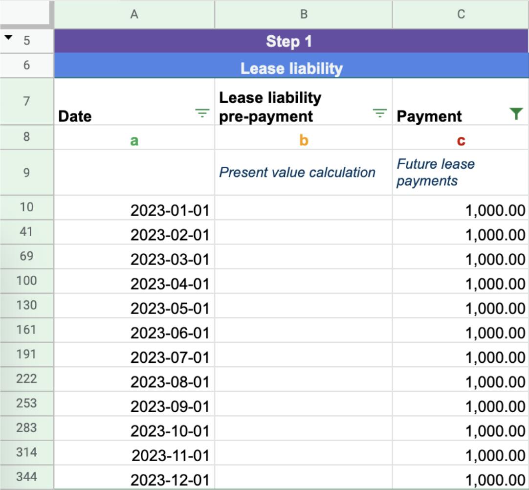 When calcualting the lease liability under GASB 87 the first step is to identify the future lease payments and the dates of the lease payments