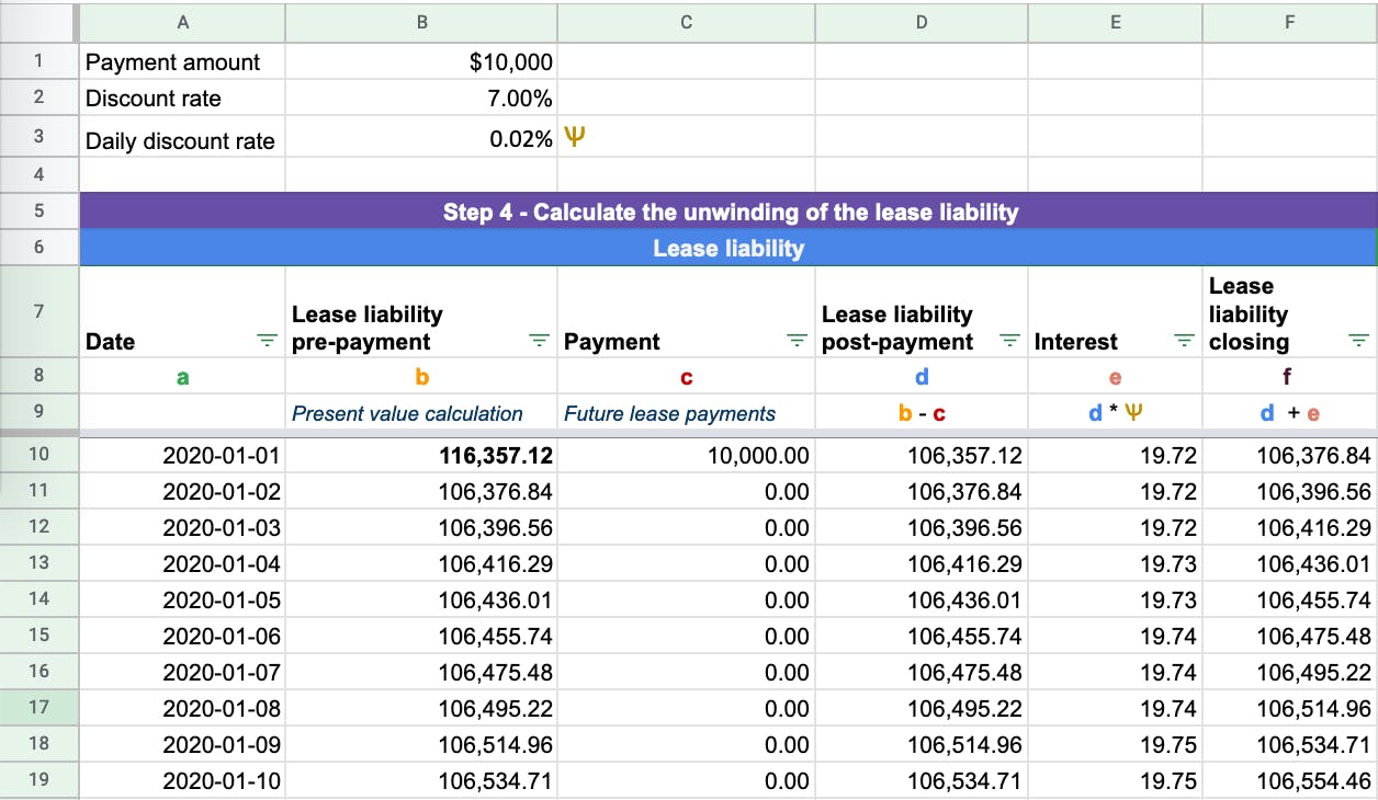 player piece T How to Calculate the Lease Liability and Right-of-Use (ROU) Asset for an  Operating Lease under ASC 842