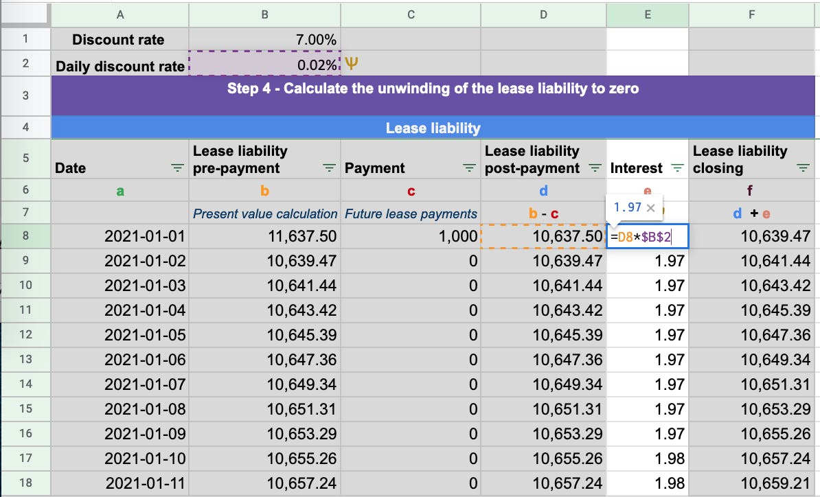 How to calculate a lease liability and rightofuse asset under IFRS 16