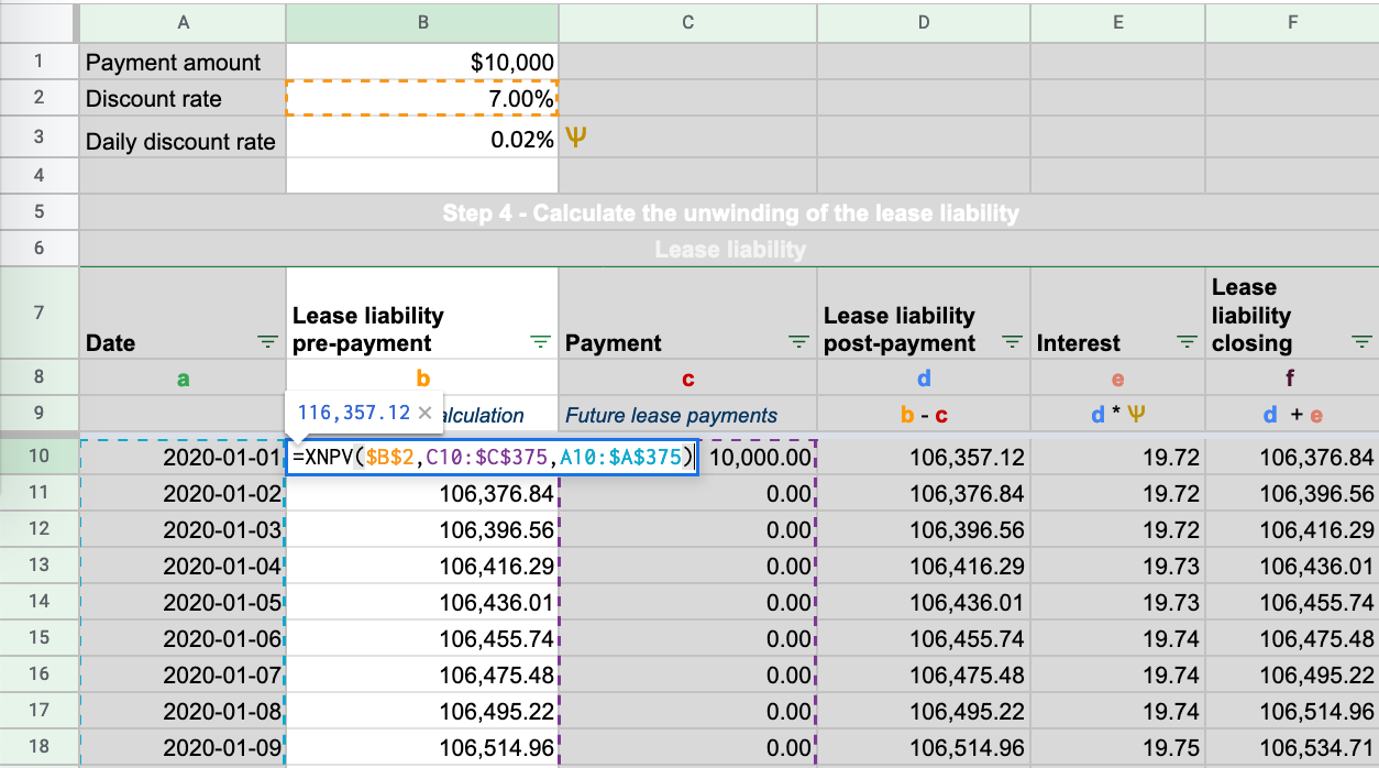 How To Calculate The Lease Liability And Right-of-Use (ROU) Asset For ...