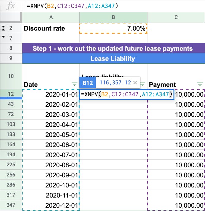 The present value formula to calculate the lease liability