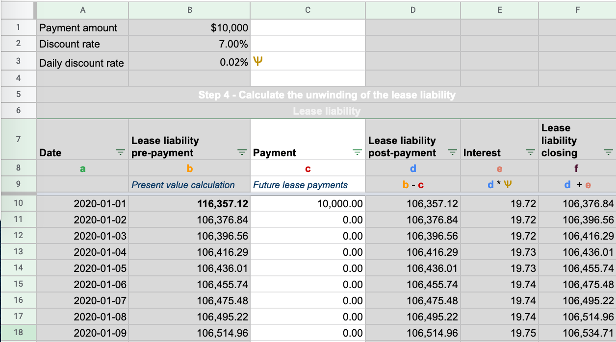 How To Calculate The Lease Liability And Right-of-Use (ROU) Asset For ...