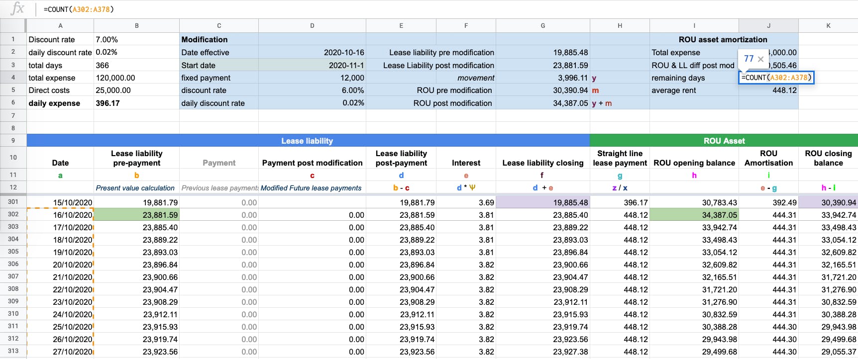 Updating the remaining days to ensure the right of use asset amortizes to zero