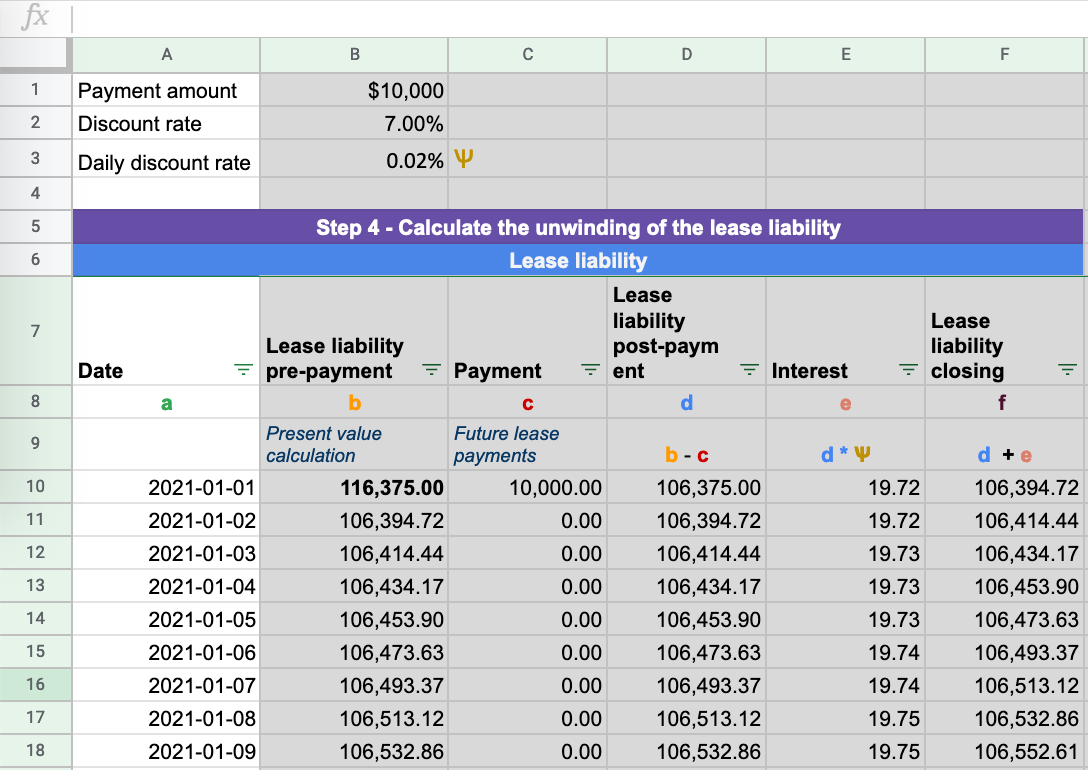 How To Calculate A Finance Lease Under ASC 842