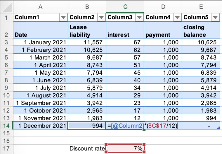 How To Calculate A Monthly Lease