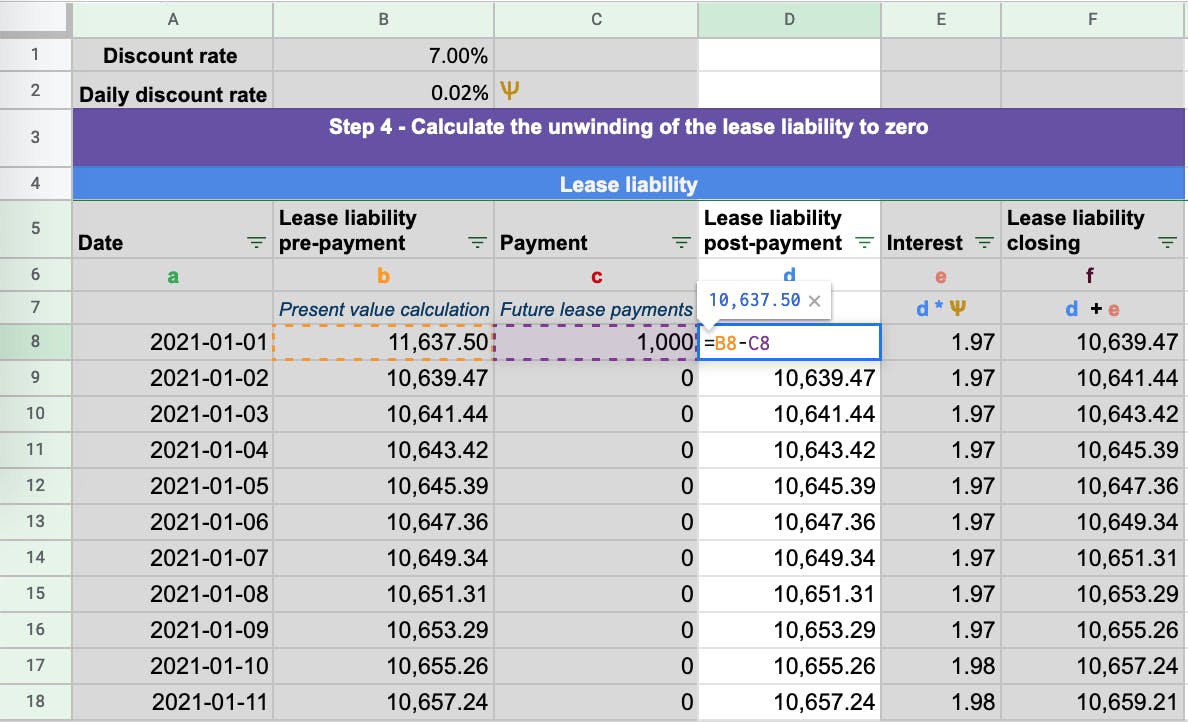 The lease liability balance post payment
