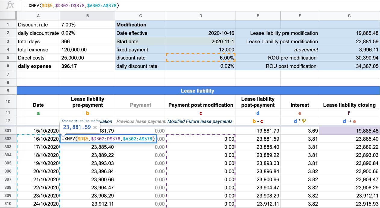 lease liability calculate calculation asset operating right example following rou relation calculating payments changed