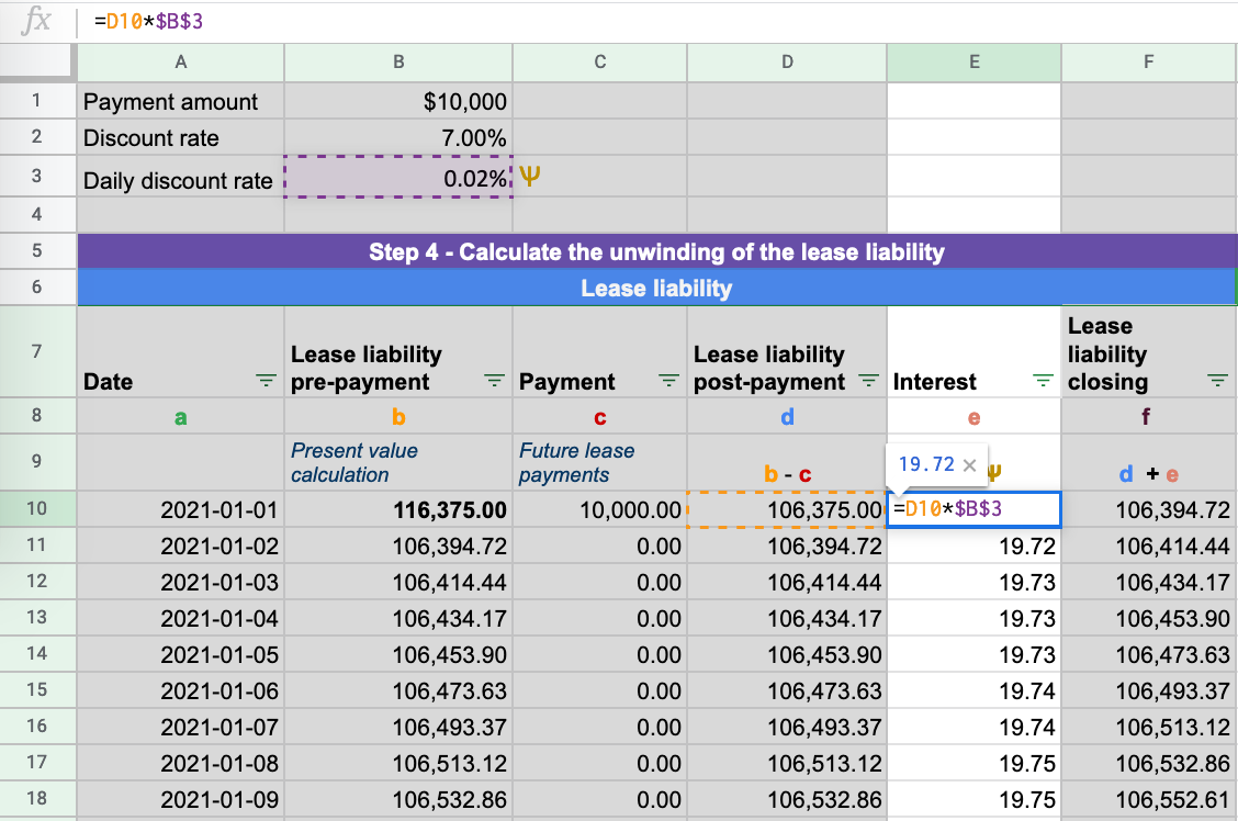 How To Calculate A Finance Lease Under ASC 842