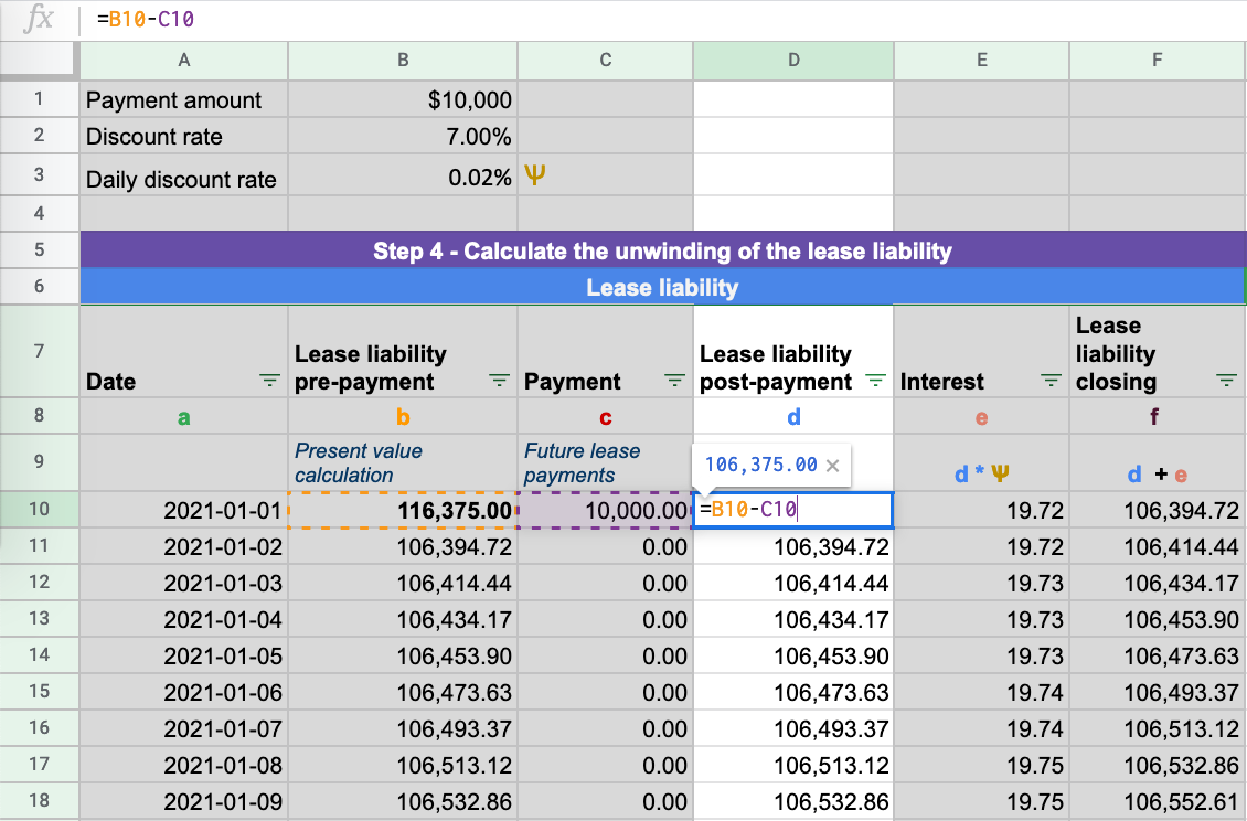 How To Calculate A Finance Lease Under ASC 842