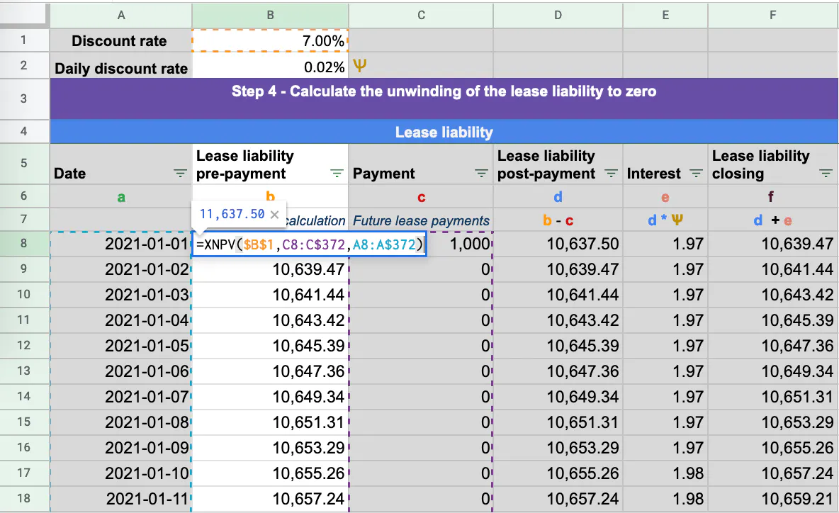 Lease Accounting Calculator , Lease Amortization Schedule Template ...