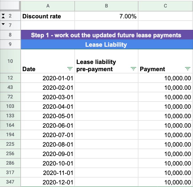 The schedule of future payments to be present valued to calculate the lease liability