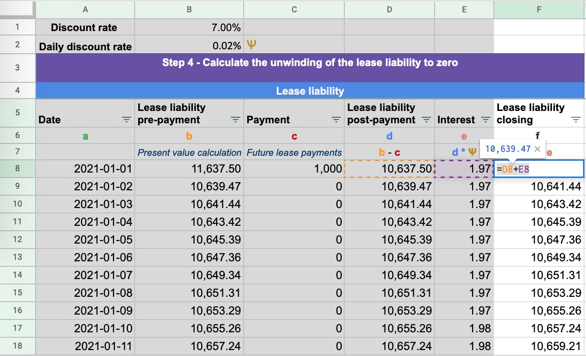 How to calculate a lease liability and rightofuse asset under IFRS 16
