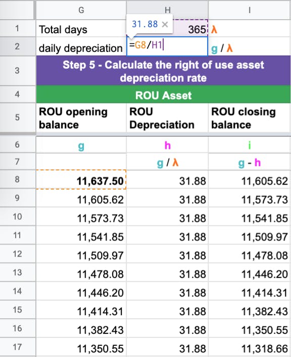 How to calculate a lease liability and rightofuse asset under IFRS 16