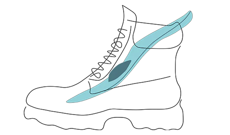 Grafik von einem Wanderschuh mit Einlage