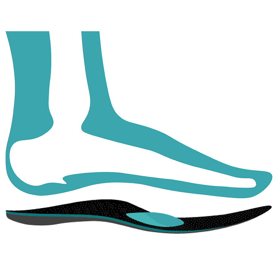 Fersensporn Einlagen