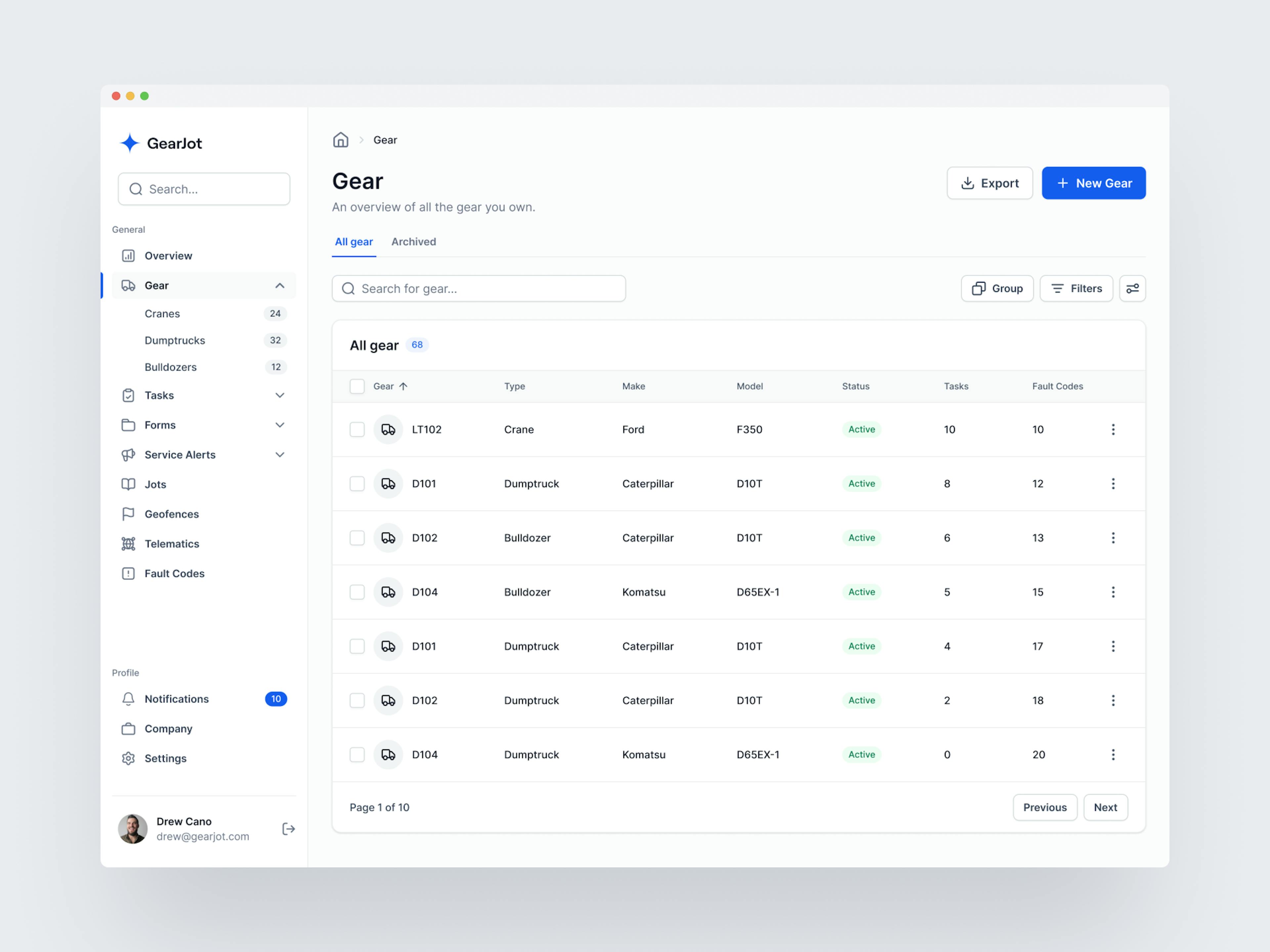 Gear Page