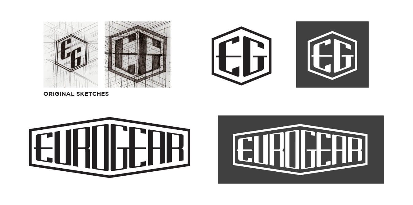 Eurogear Logo Design Research